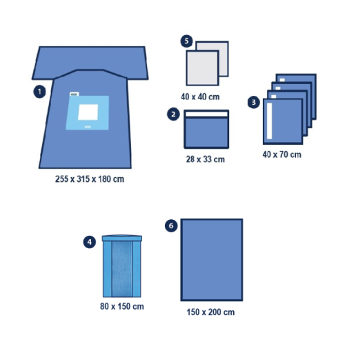 Set camp chirurgical Laparoscopie