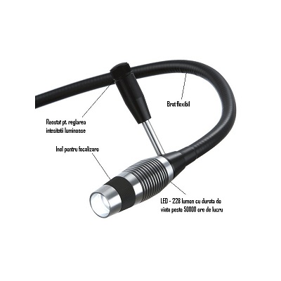Lampa de examinare LED - Riester
