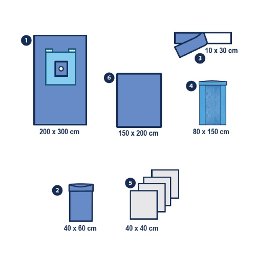 Set campuri chirurgicale ORTOPEDIE mana /picior