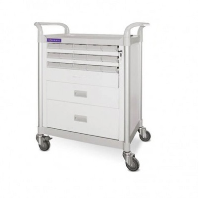 TROLIU / CARUCIOR MEDICAL 2 SERTARE – BAILIDA