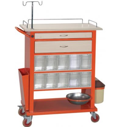 Troliu Medical DZ2017 – Turmed