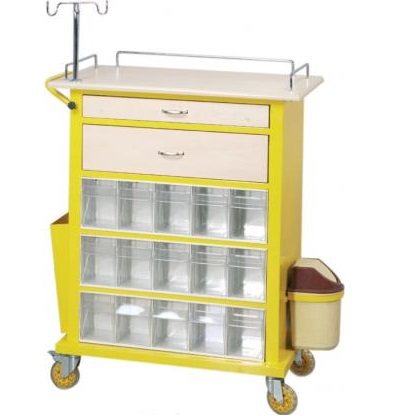 Troliu Medical DZ2019