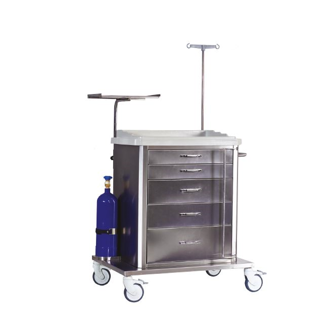 Troliu medical INOX pentru Bloc Operator
